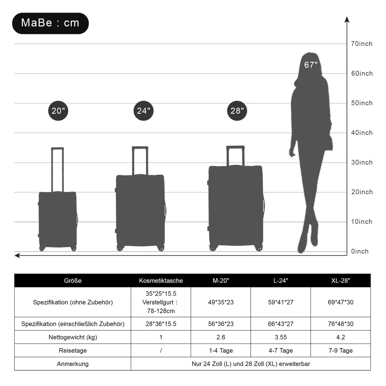 Valise cabine ABS avec roulettes - 56x38,5x23,5 cm