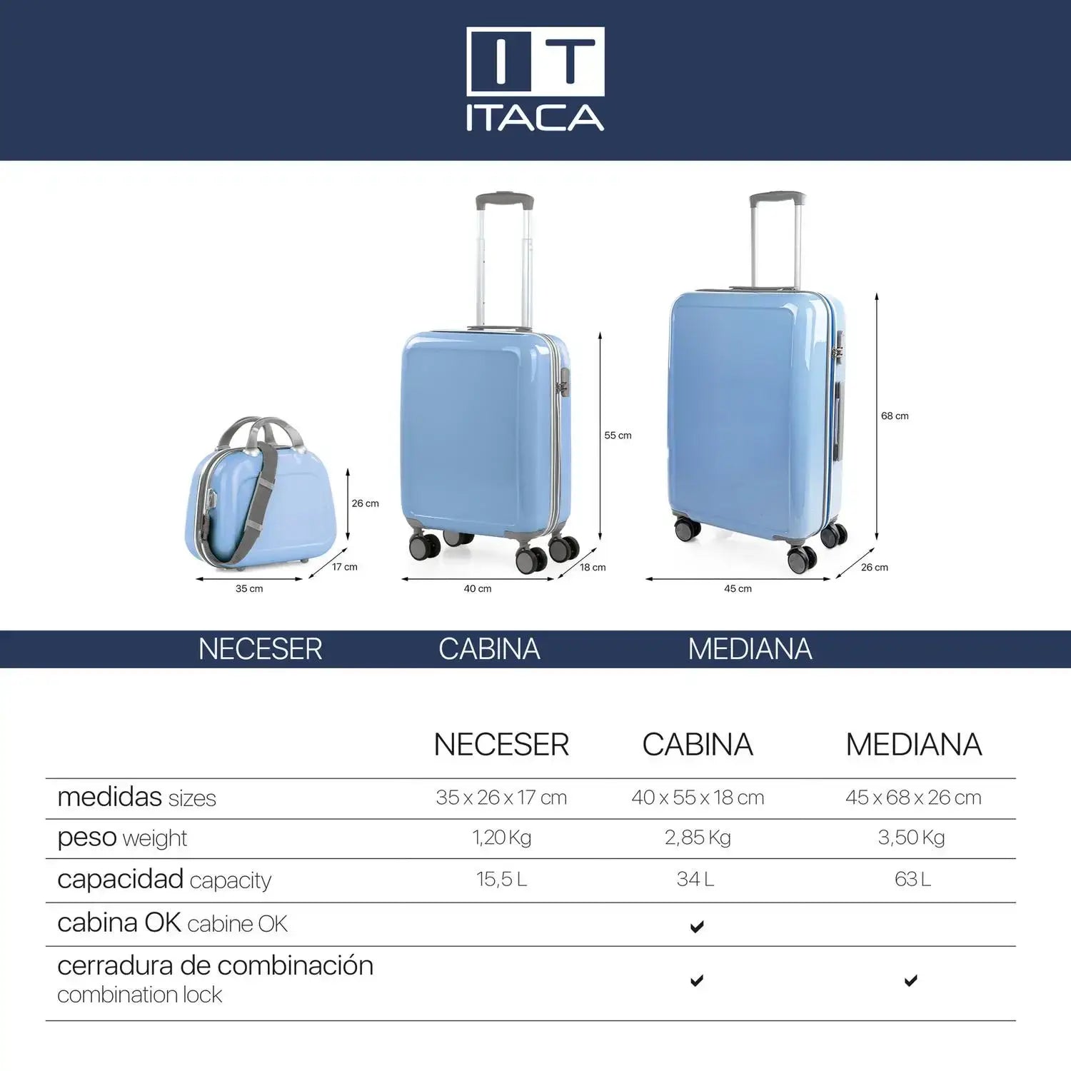 Valise cabine légère 4 roues avec cadenas - ITACA