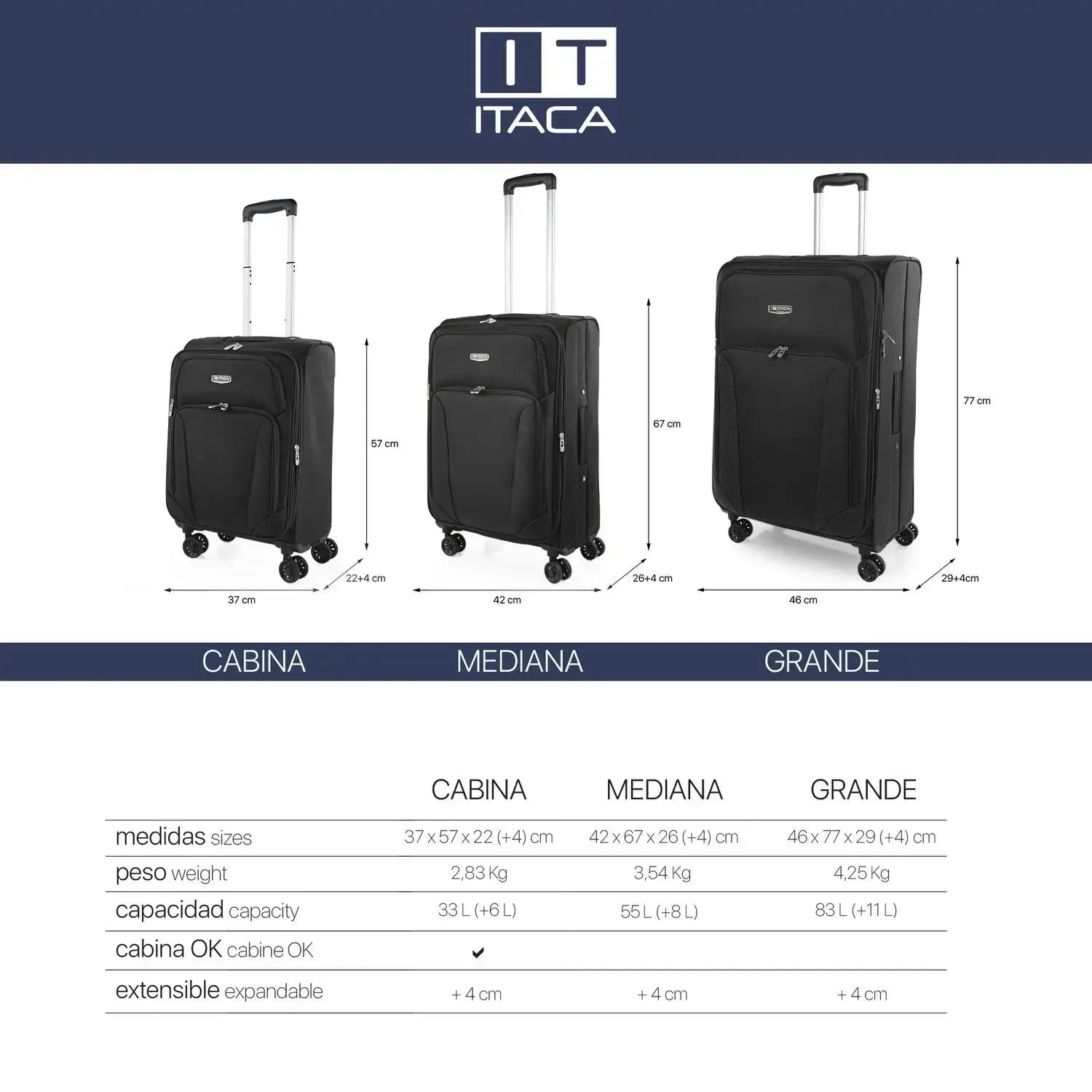 Travel luggage game-Set light travel suitcases. Large suitcase medium suitcase and suitcase cabin-travel luggage set