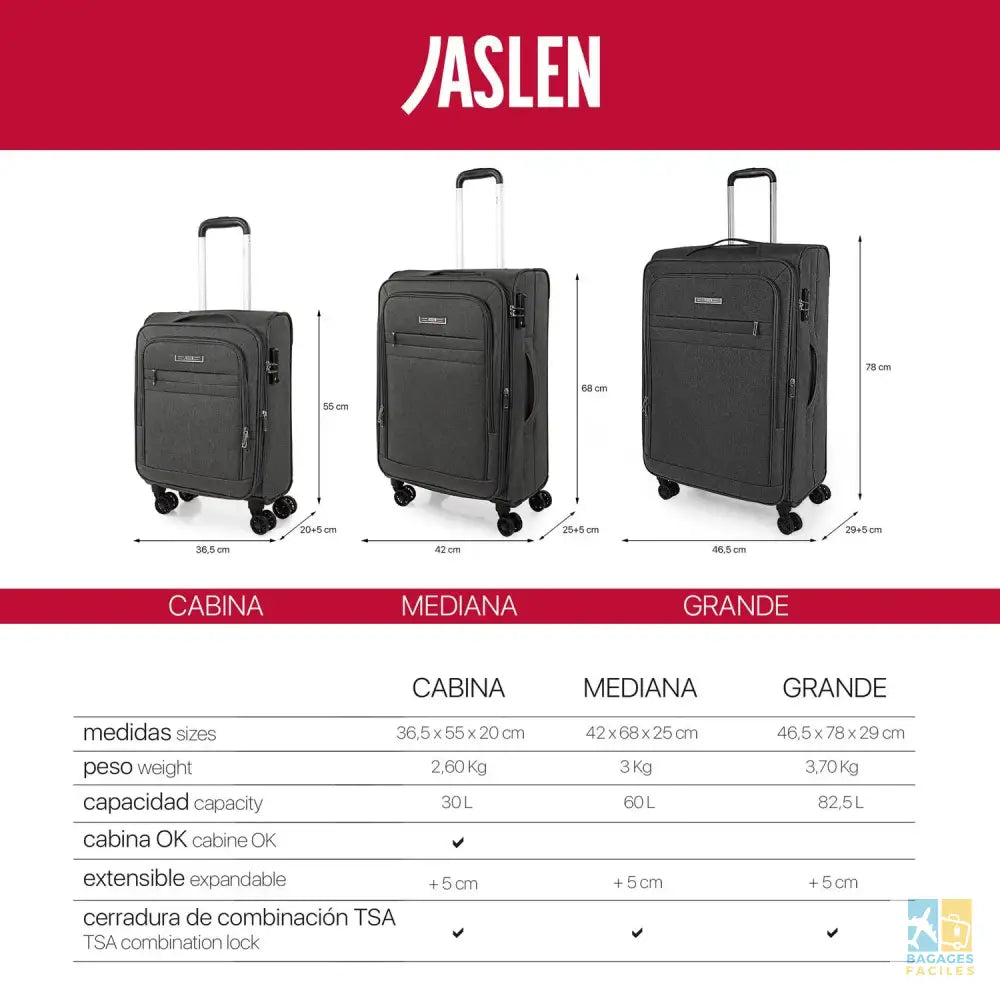 Valise grande taille et cabine roues légère et résistante - Bagages Faciles